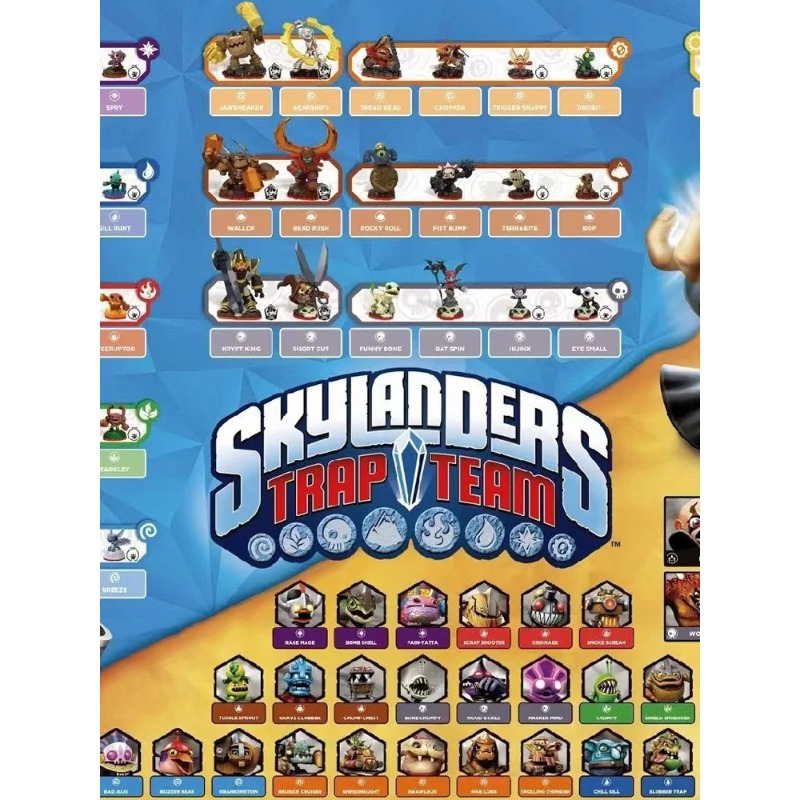 Board Game Quiz - Skylander Trap Team Spielkonsolen-Chipkarten Spyro Dragon