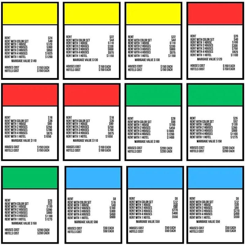 1 Set Erwachsene Paar Spiel Mo – Board Game Monopoly Bewertung und Preis