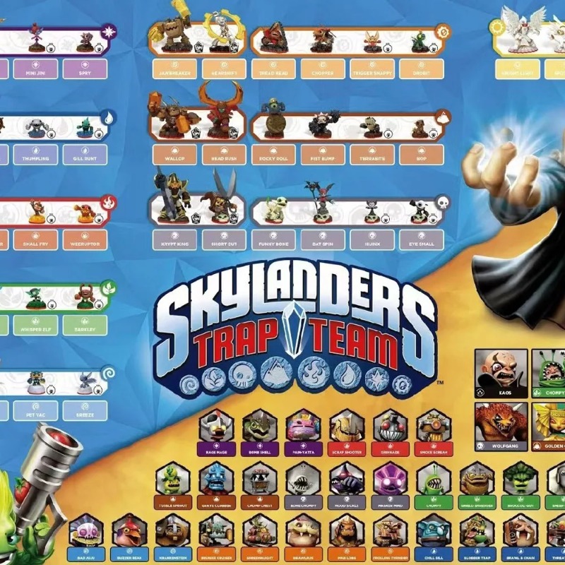 Skylander Trap Team Spielkonso – Board Game Quiz Bewertung und Preis